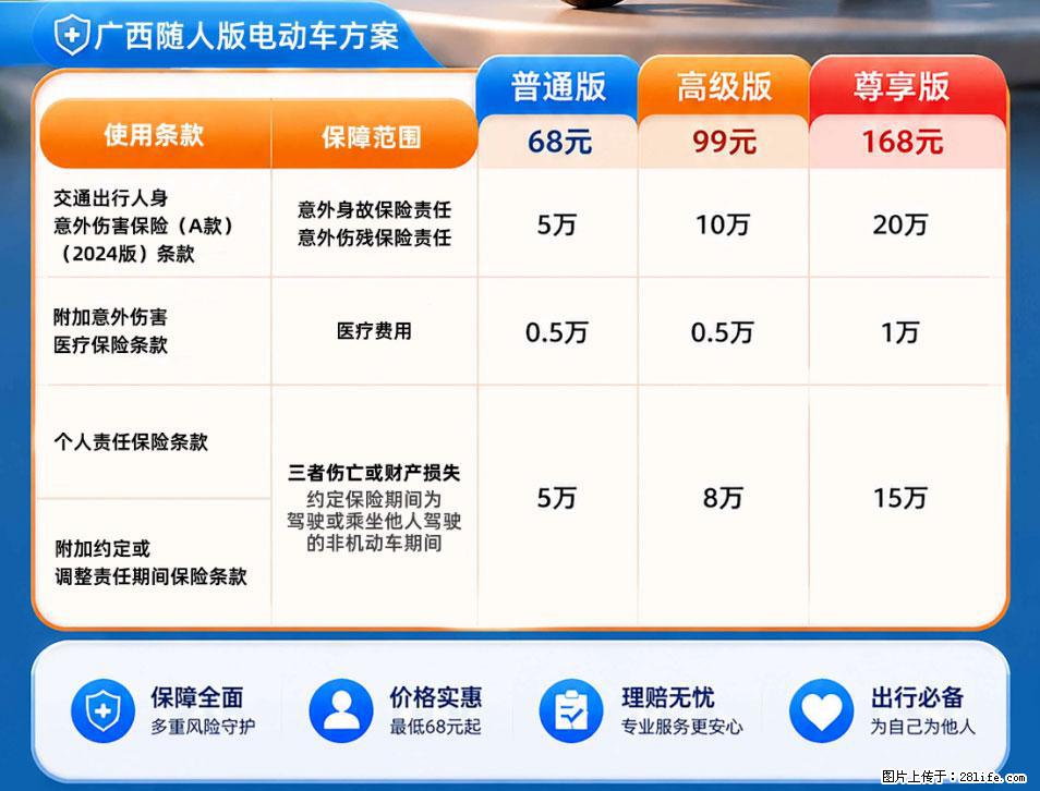 【骑行保障】安全骑行，保障随行！电动车专属保险上线啦！ - 鞍山生活资讯 - 鞍山28生活网 as.28life.com